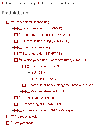 Selektionsbaum