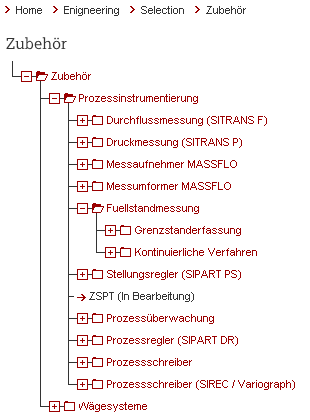 Ersatzteile
