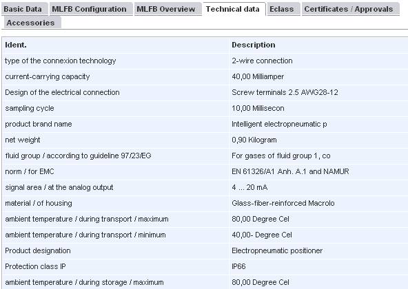 Technical Data