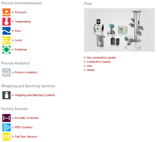 product selection by application