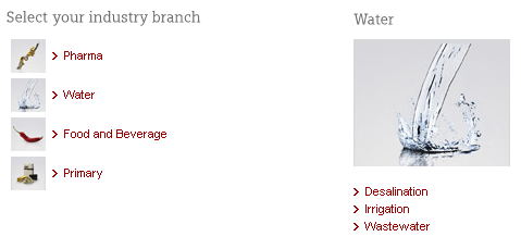 product selection by industry